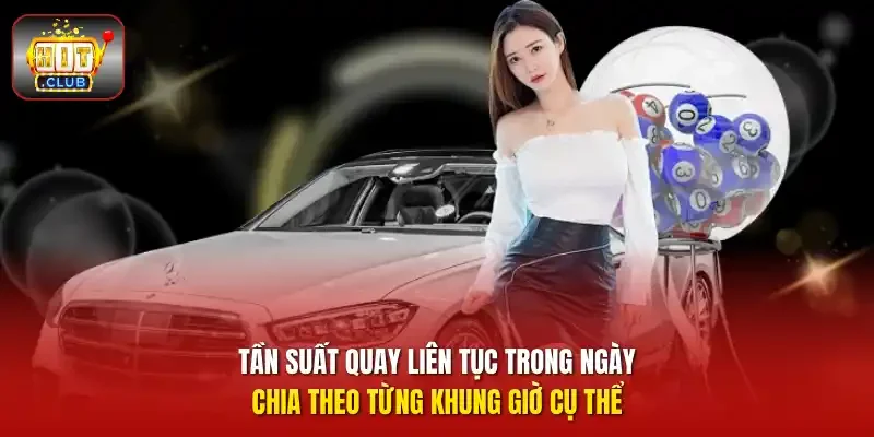Tần suất quay liên tục trong ngày, chia theo từng khung giờ cụ thể.